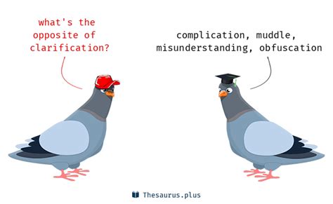 opposite of clarification.